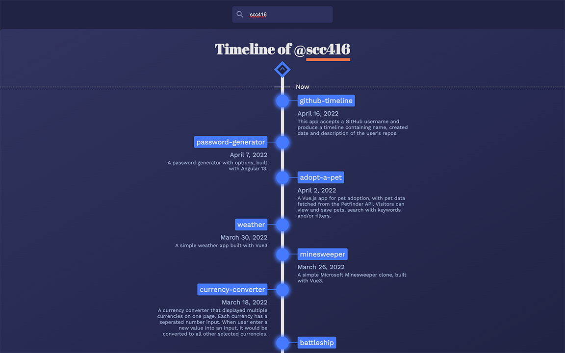 Timeline - Desktop