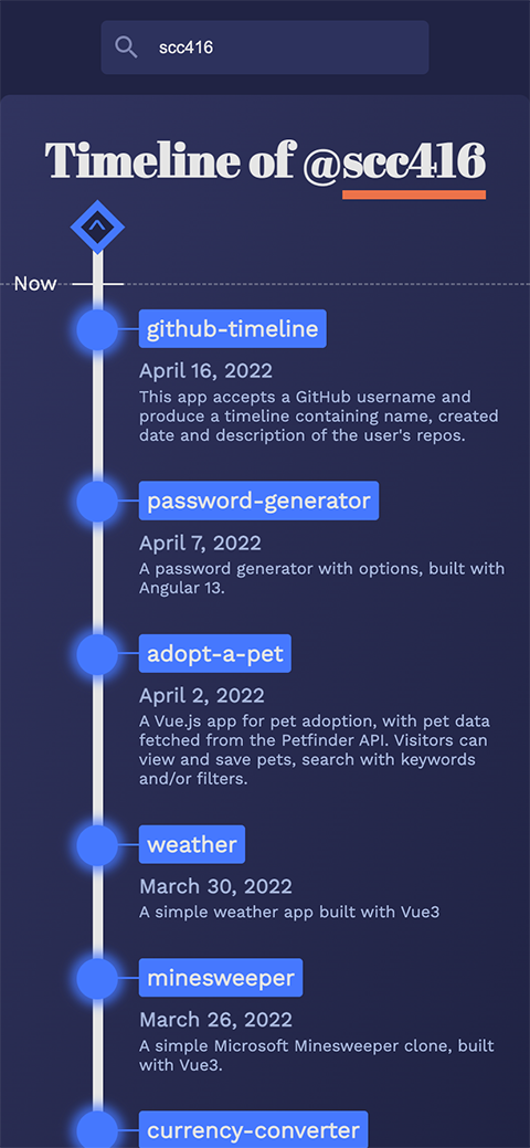 Timeline  - Phone