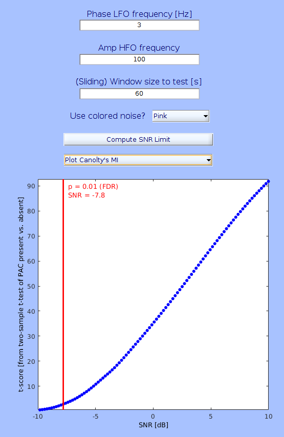 Canoltysmi60s.png