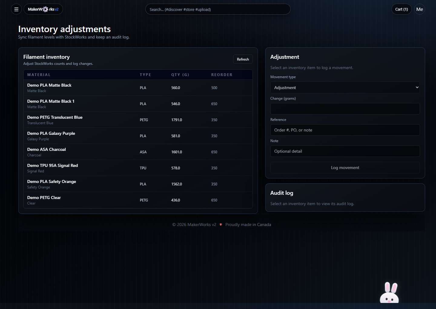 MakerWorks inventory intelligence backed by StockWorks