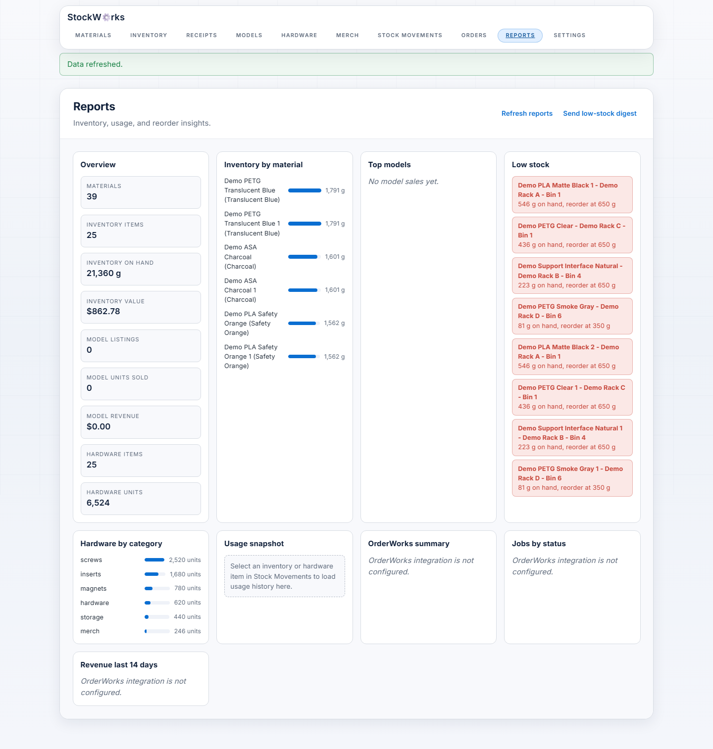 StockWorks synthetic reporting dashboard
