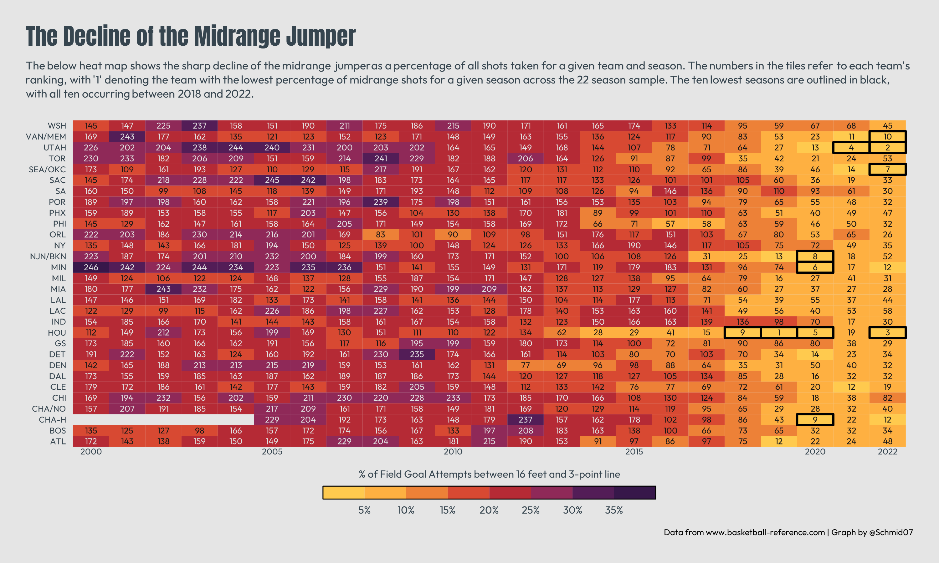 plots/08/midrange.png