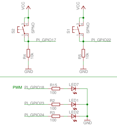 GPIO schematic