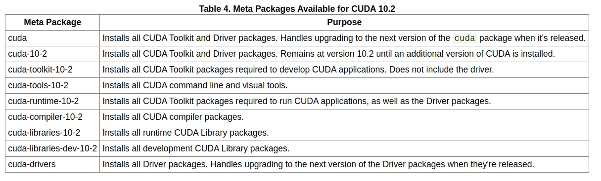 meta-package