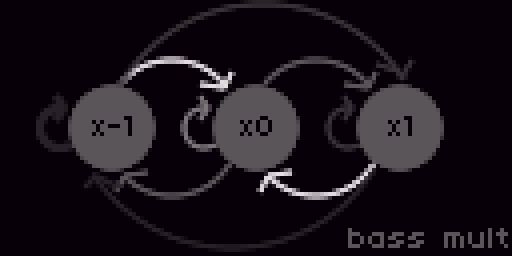 bassorlead