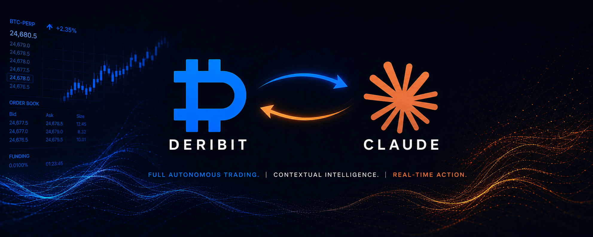 Deribit × Claude MCP Server — Autonomous Trading. Contextual Intelligence. Real-Time Action.
