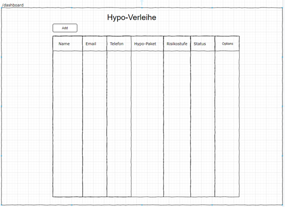 Wireframes 1