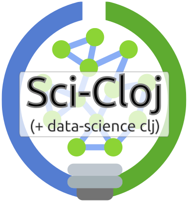 SciCloj logo with name - transparent