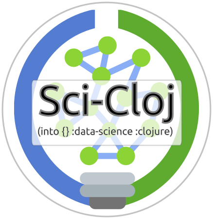 SciCloj logo with name - white background