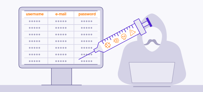 SQL Injections