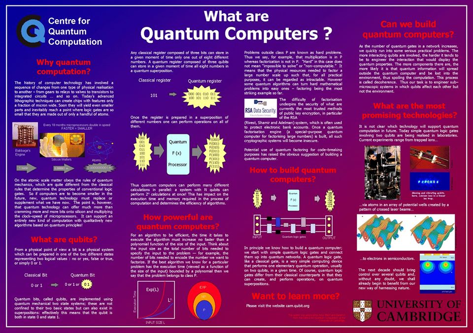 ක්වොන්ටම් බිටුව (QuBit)