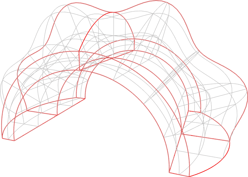 Contours extracted from a volumetric geometry