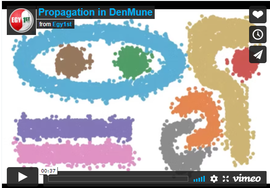 chameleon datasets