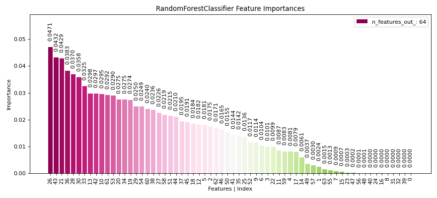 plot_feature_importances.png