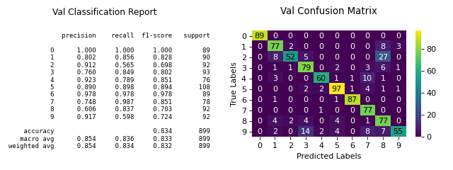 plot_classifier_eval.png