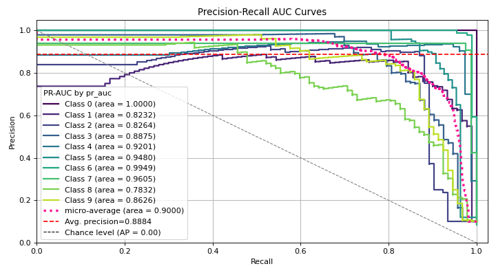 plot_precision_recall.png