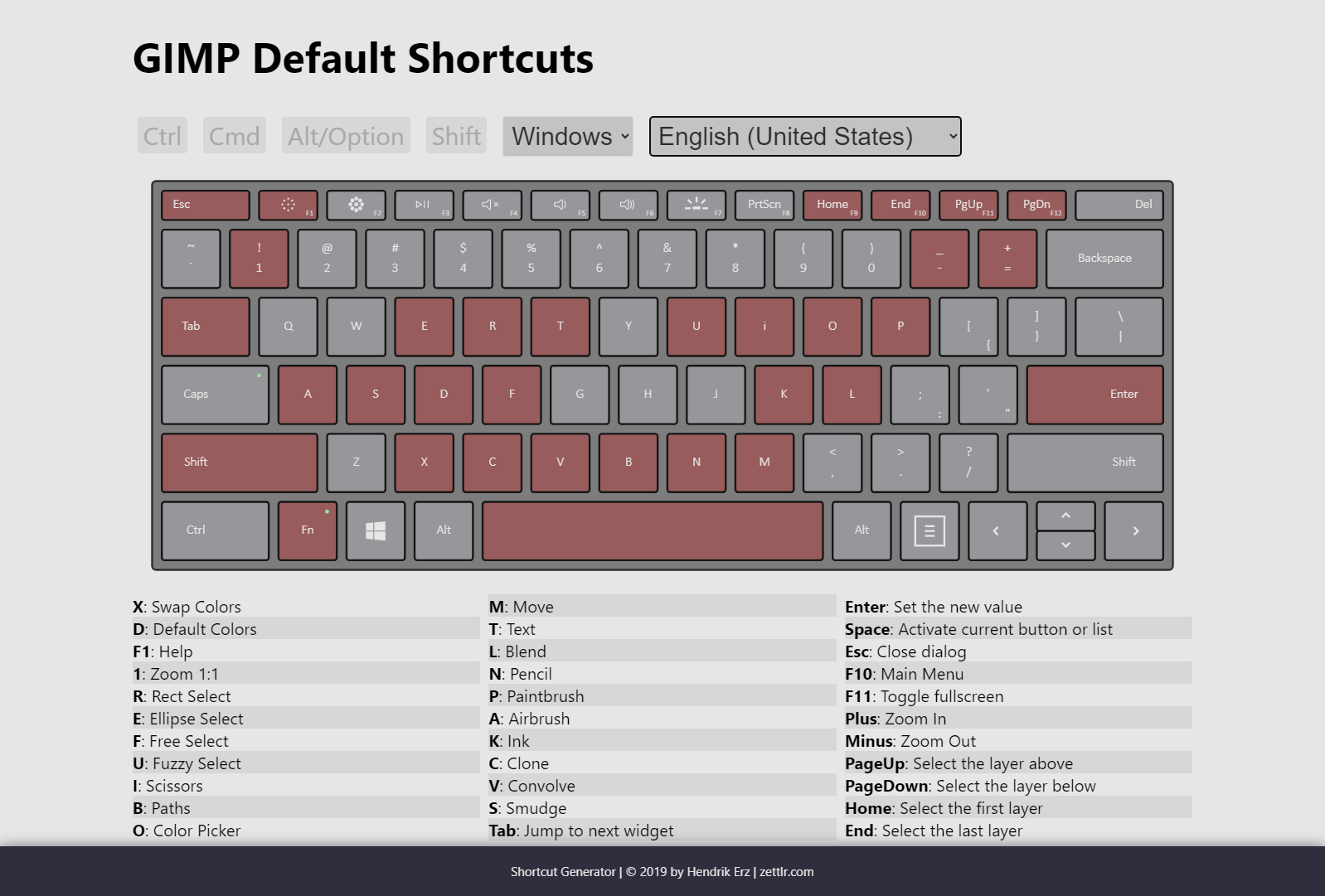 cheatsheet-generator