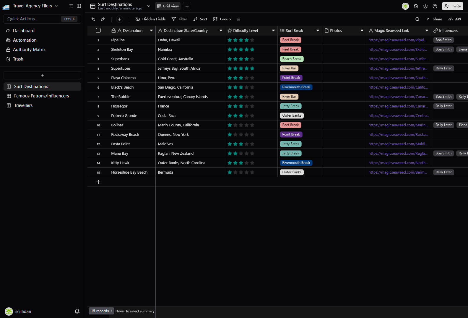 travel-agency-fliers