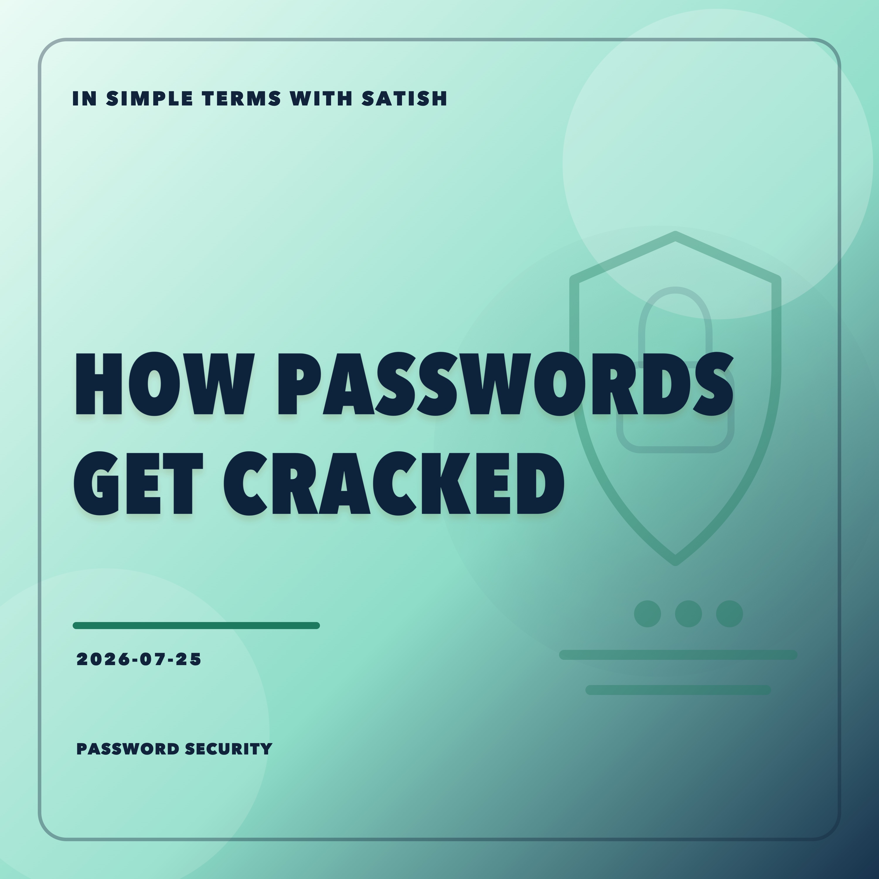 How Passwords Get Cracked artwork