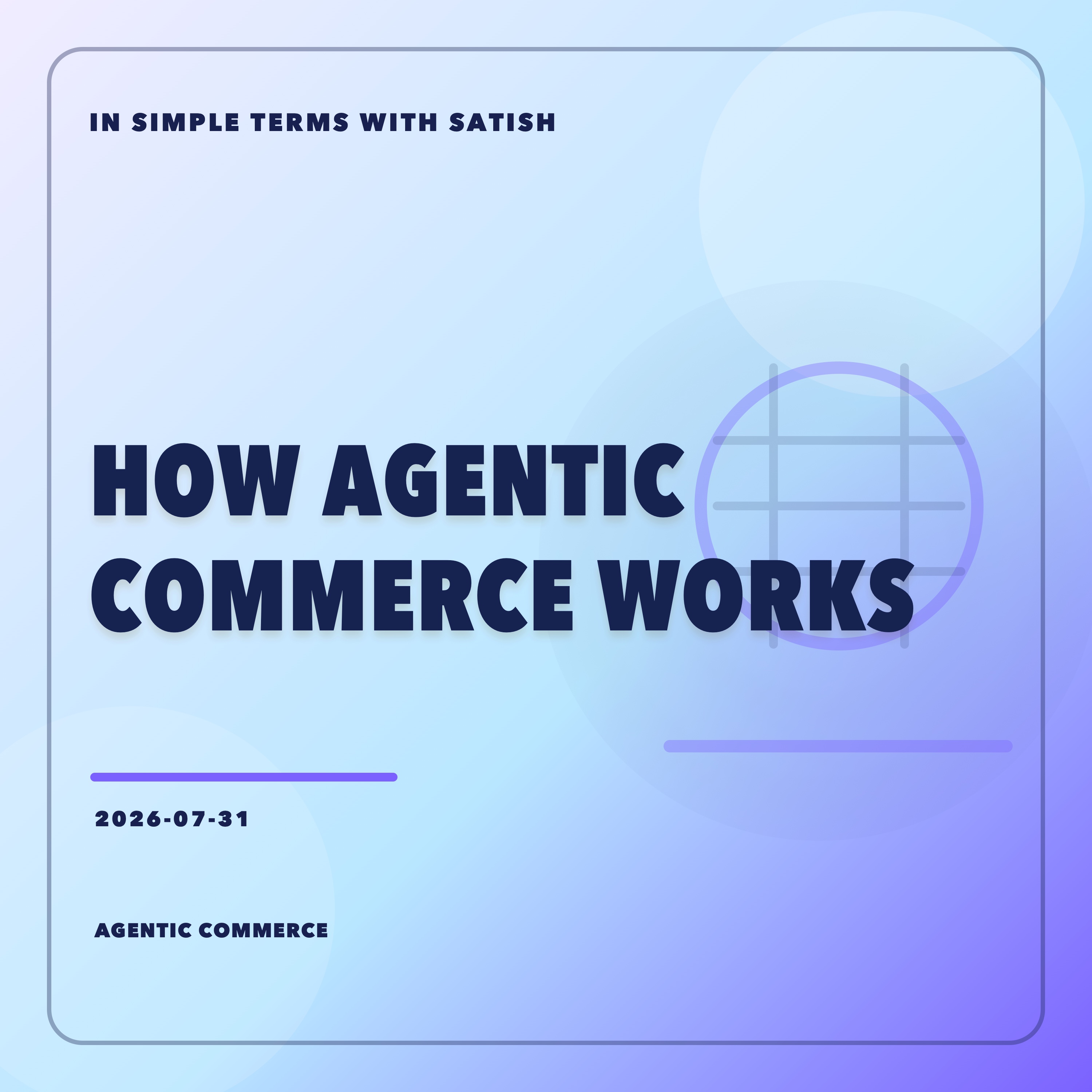 How Agentic Commerce Works artwork
