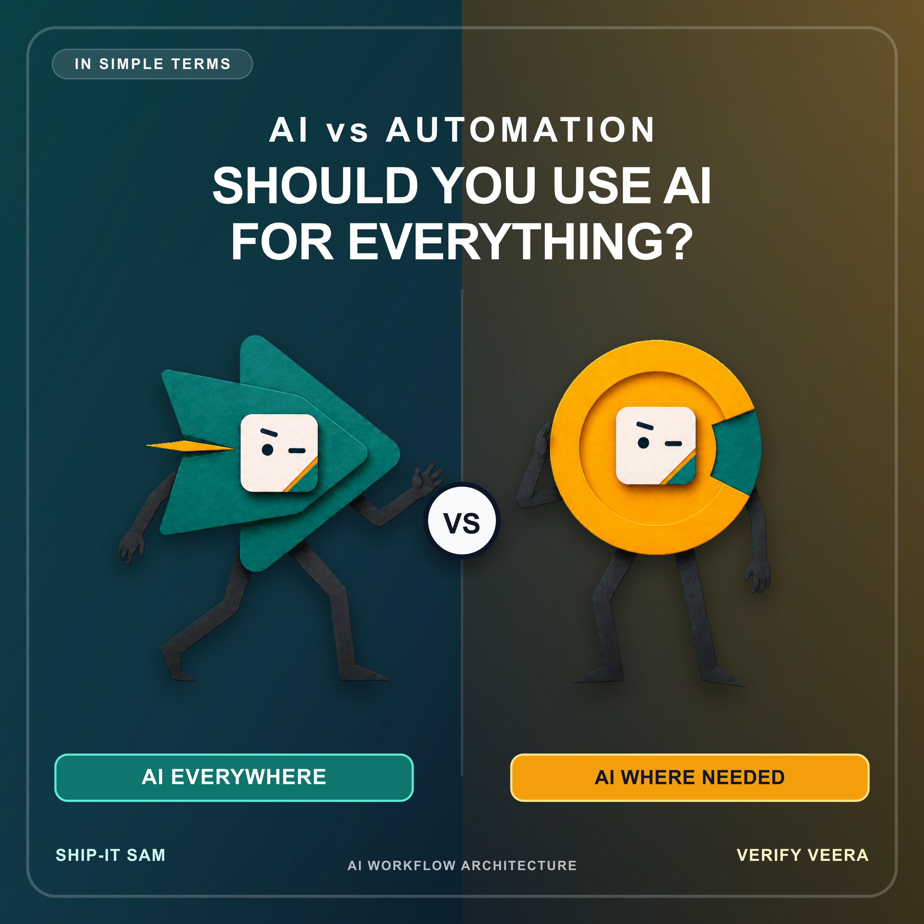 AI vs Automation: Should You Use AI for Everything? artwork