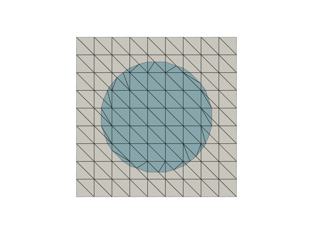 Regular mesh cut by zero contour line of a circular level set function