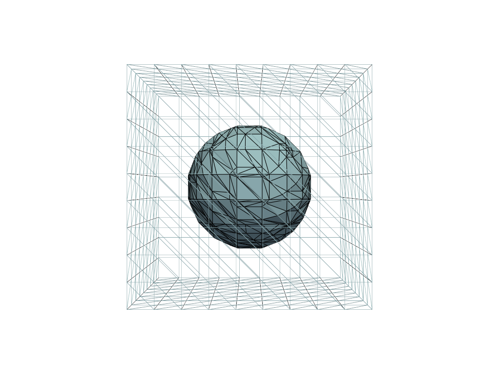 Regular mesh cut by zero contour line of a spherical level set function