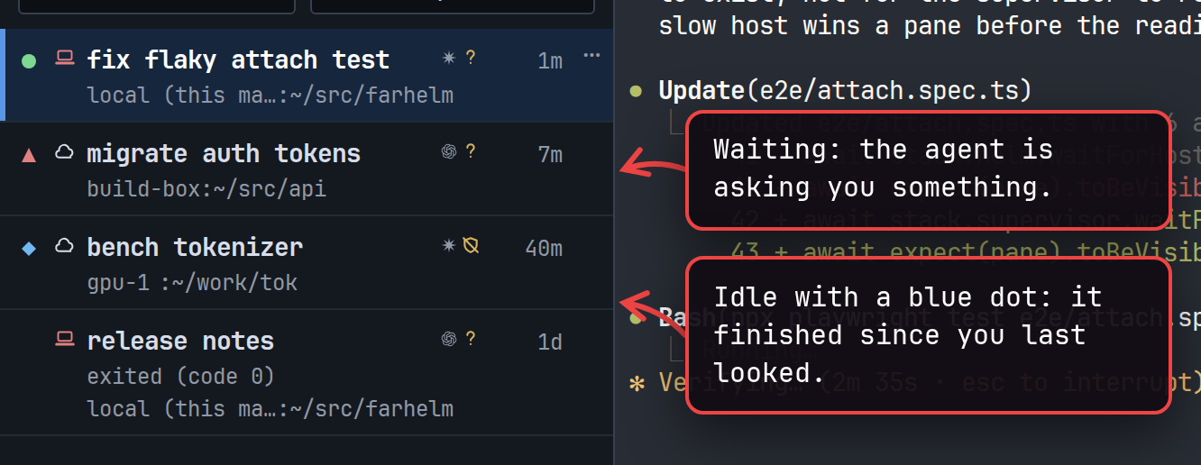 The session list with a waiting session and an idle, unread session each explained.