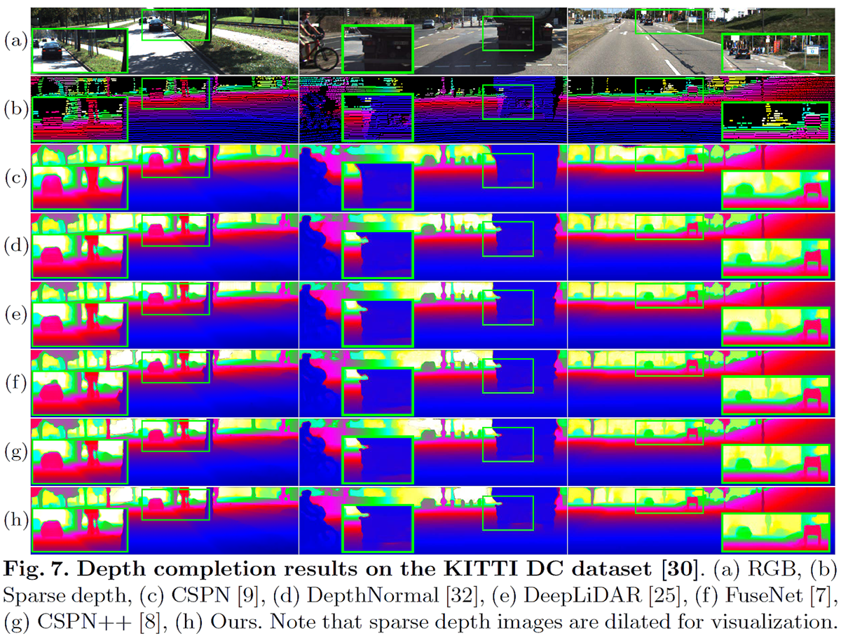 Result_KITTIDC