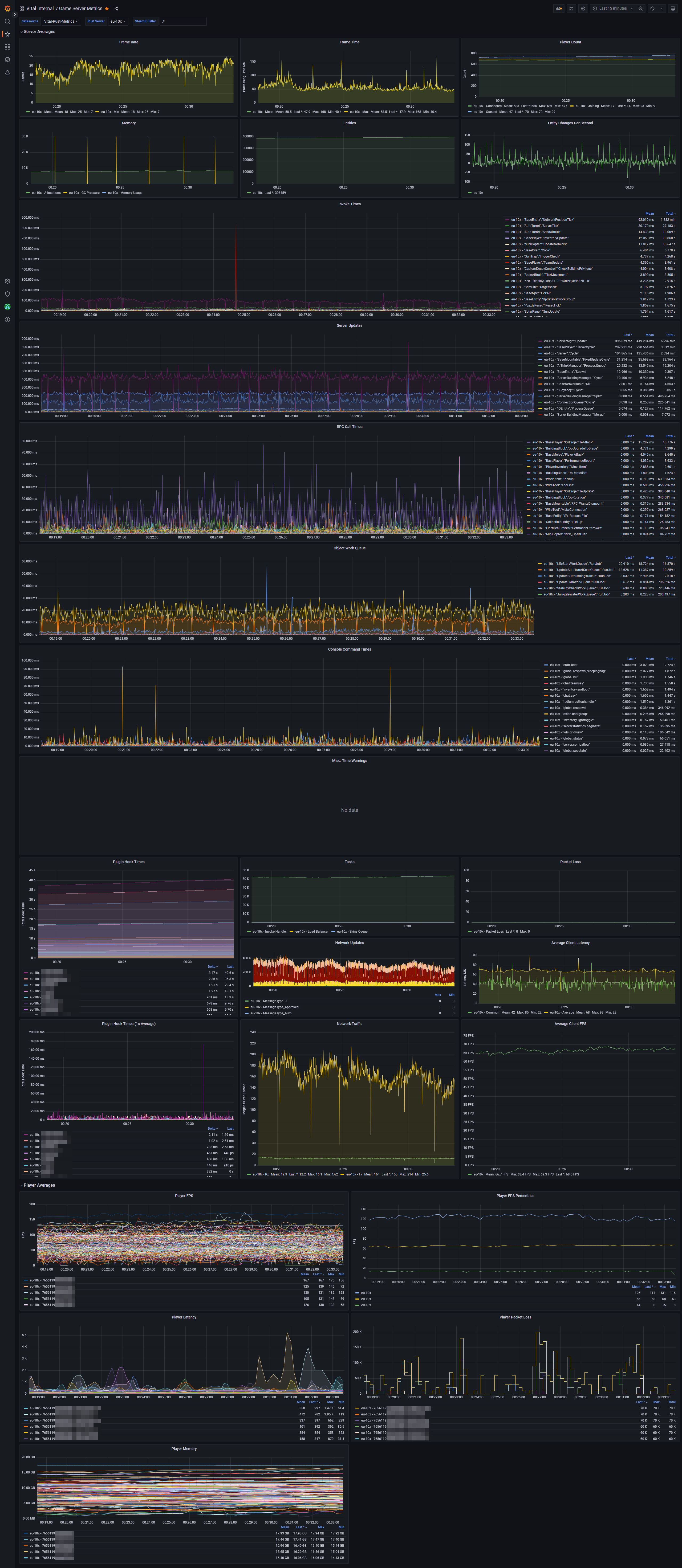 grafana-preview