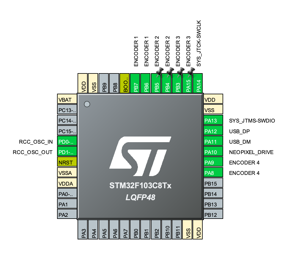 SCO68R, from the project README