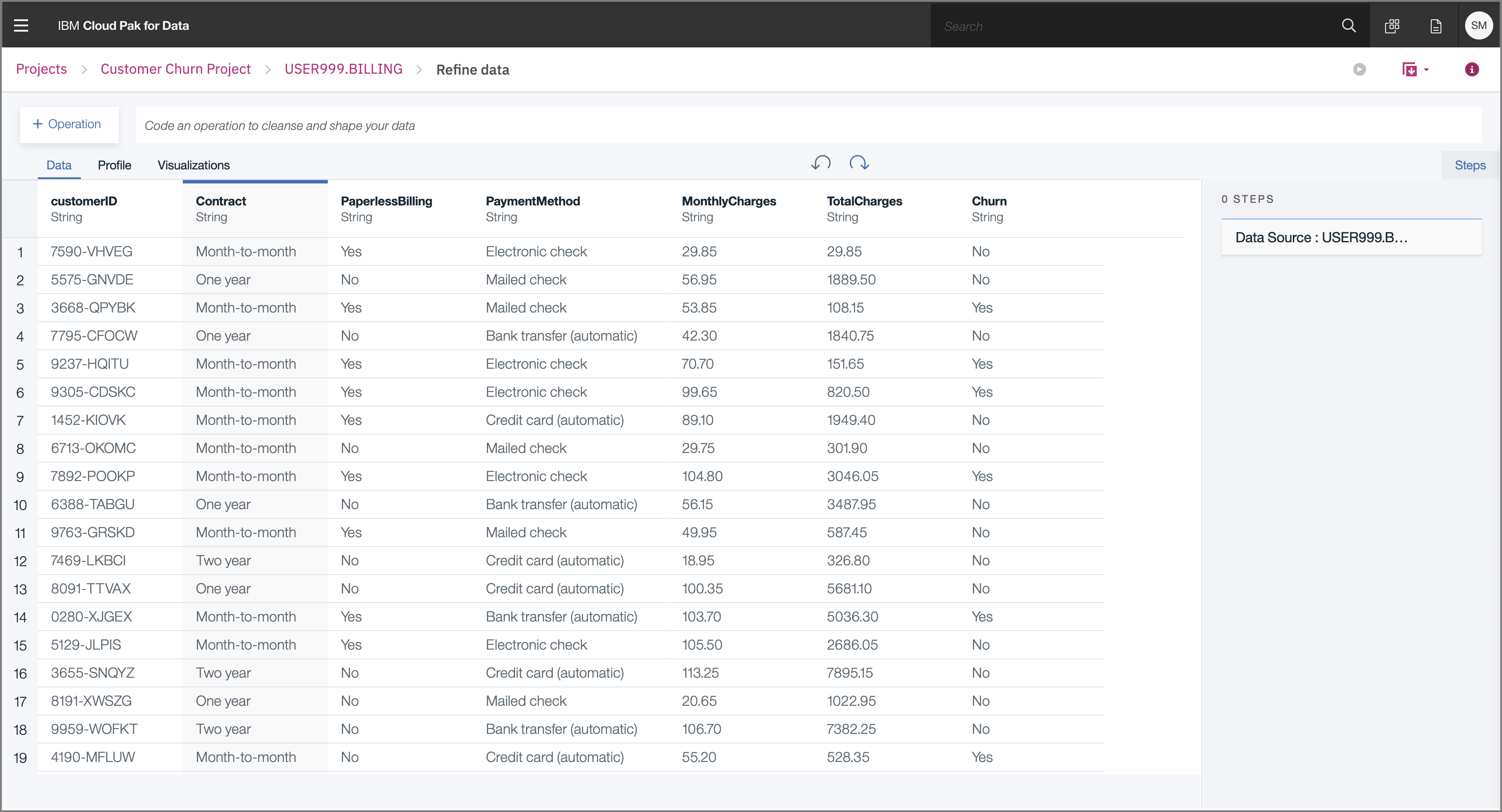 Data Refinery view of the BILLING table