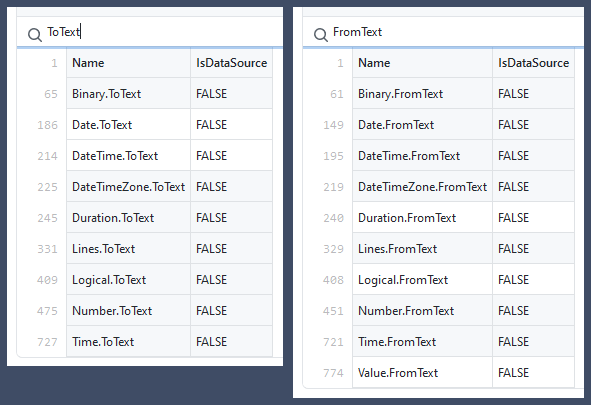 searching_csv