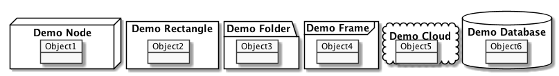 Package styles