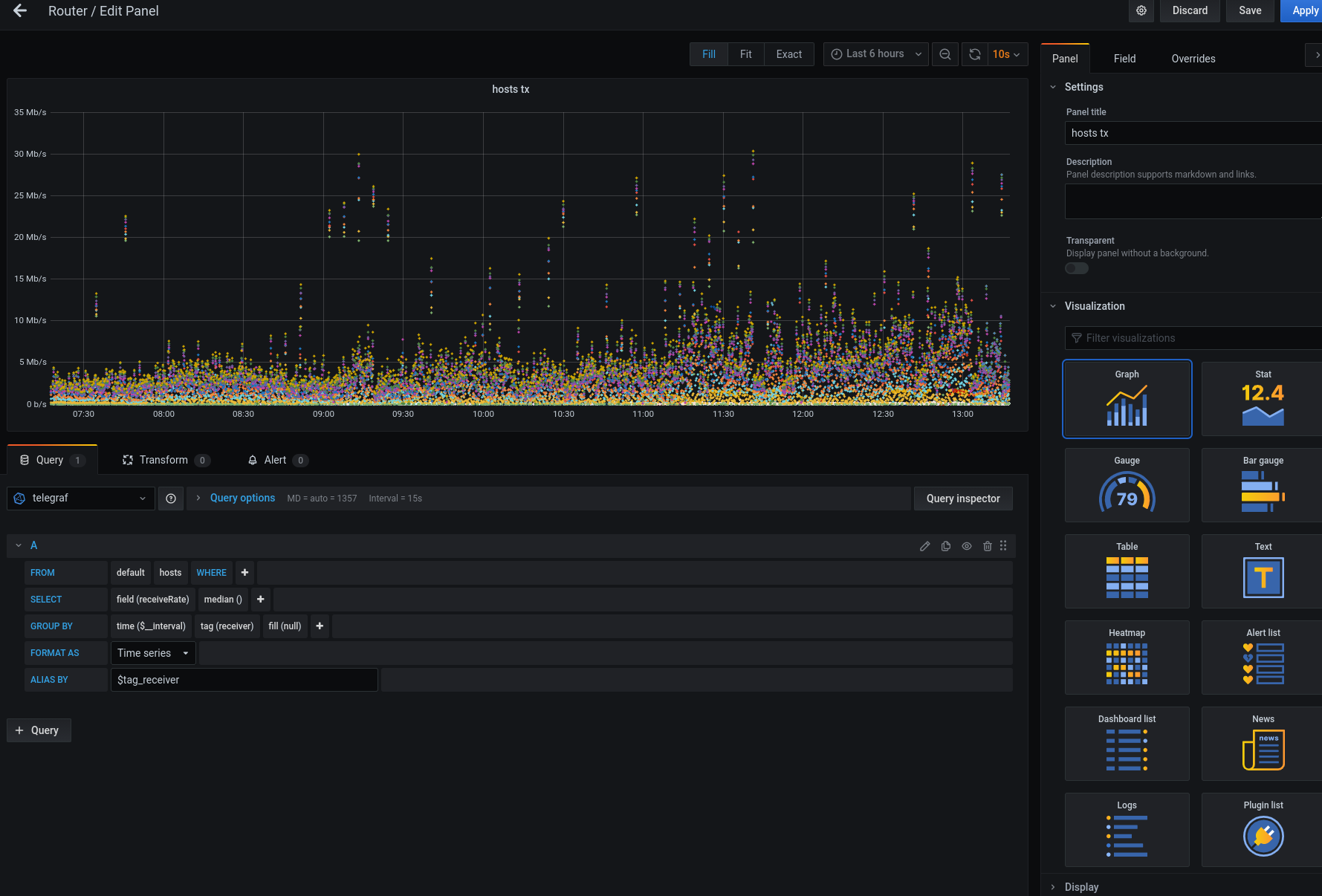 Influx Example Graph GitHub - scottmsilver/iftop-telegraf-influx: Collect iftop metrics and ...