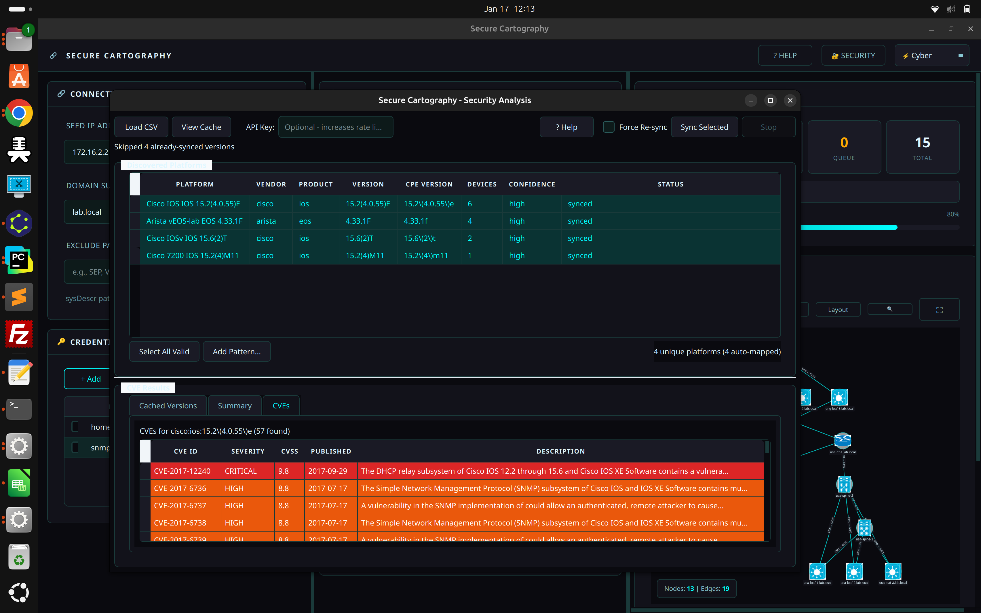 Security Analysis - CVE Vulnerability Scanning