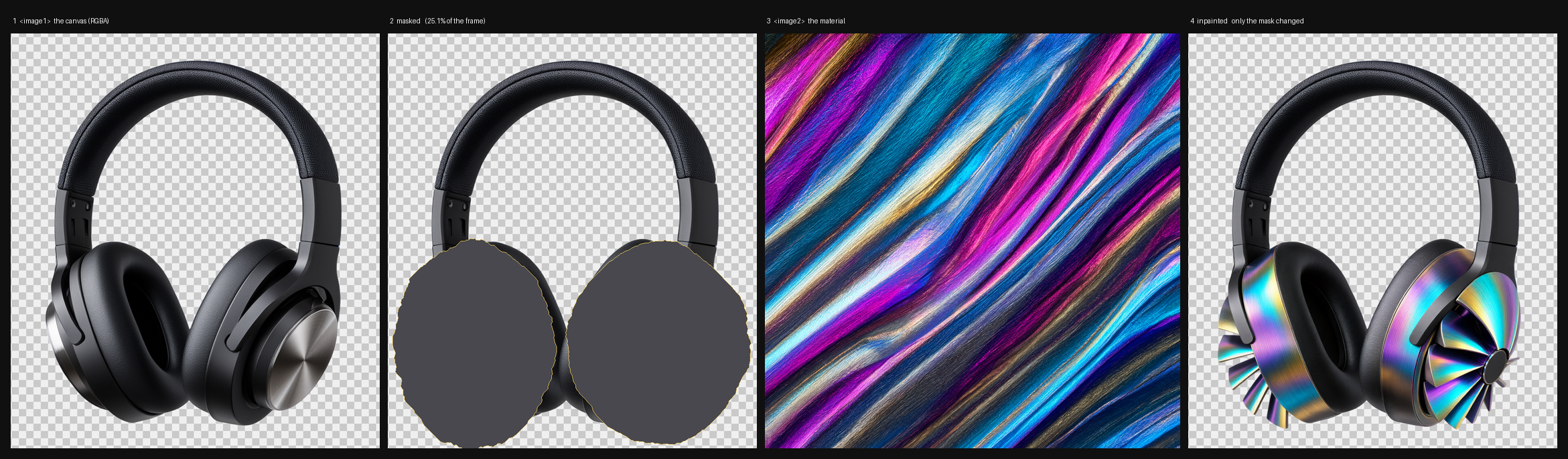 Qwen 2.1 image edit: the canvas, the mask, the second reference and the result