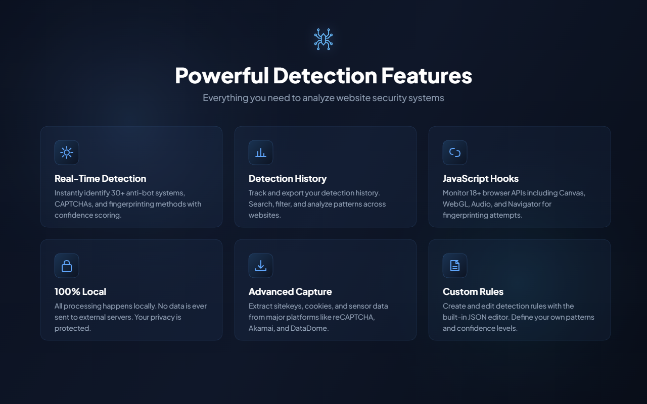 scrapfly/Antibot-Detector cover