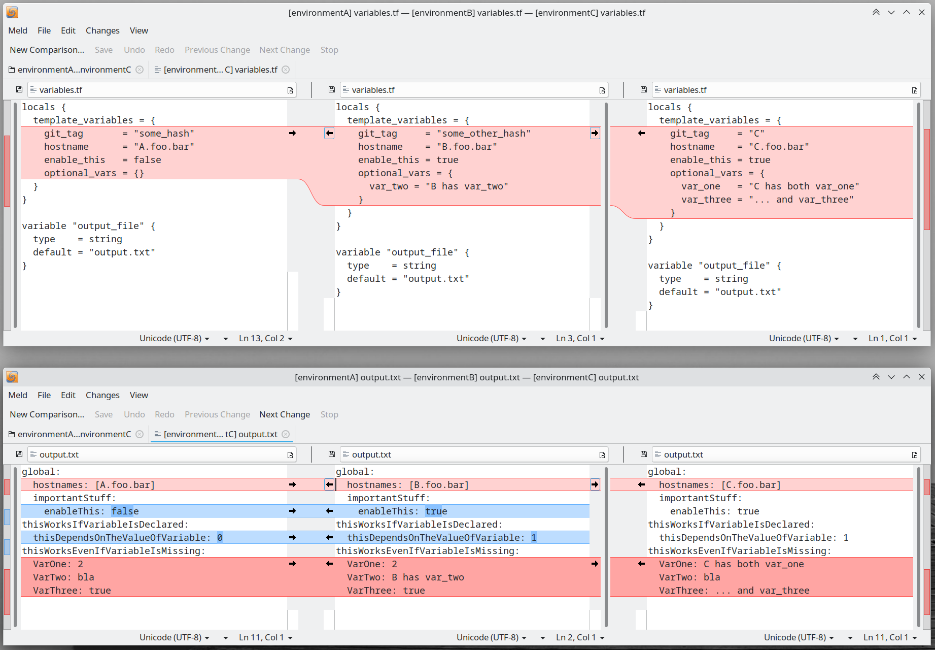 variables and outputs