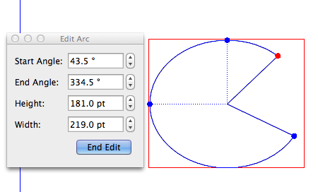 Arcs