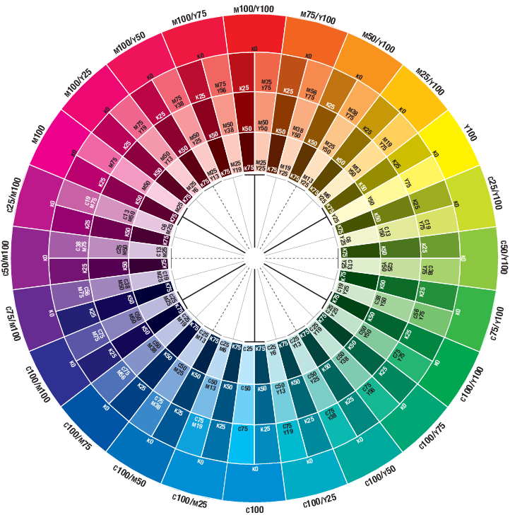 The Galaxy Color Harmonizer