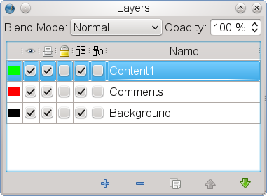 The Layers Dialog