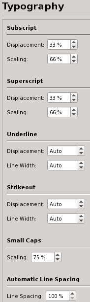 Typography Tab Panel