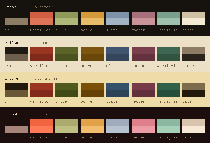 The palette
