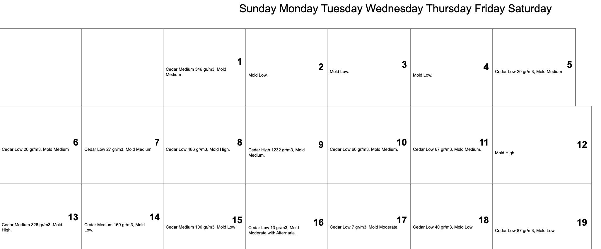 january_html_calendar_example