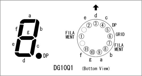 Pinout of the DG10Q1, bottom view