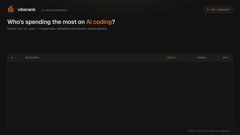 viberank — a global multi-tool AI coding leaderboard. Submit your ccusage stats from Claude Code, Codex, Gemini and more, and see how you rank by cost, tokens, and days active.