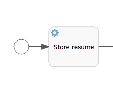 Store resume part of the BPMN diagram