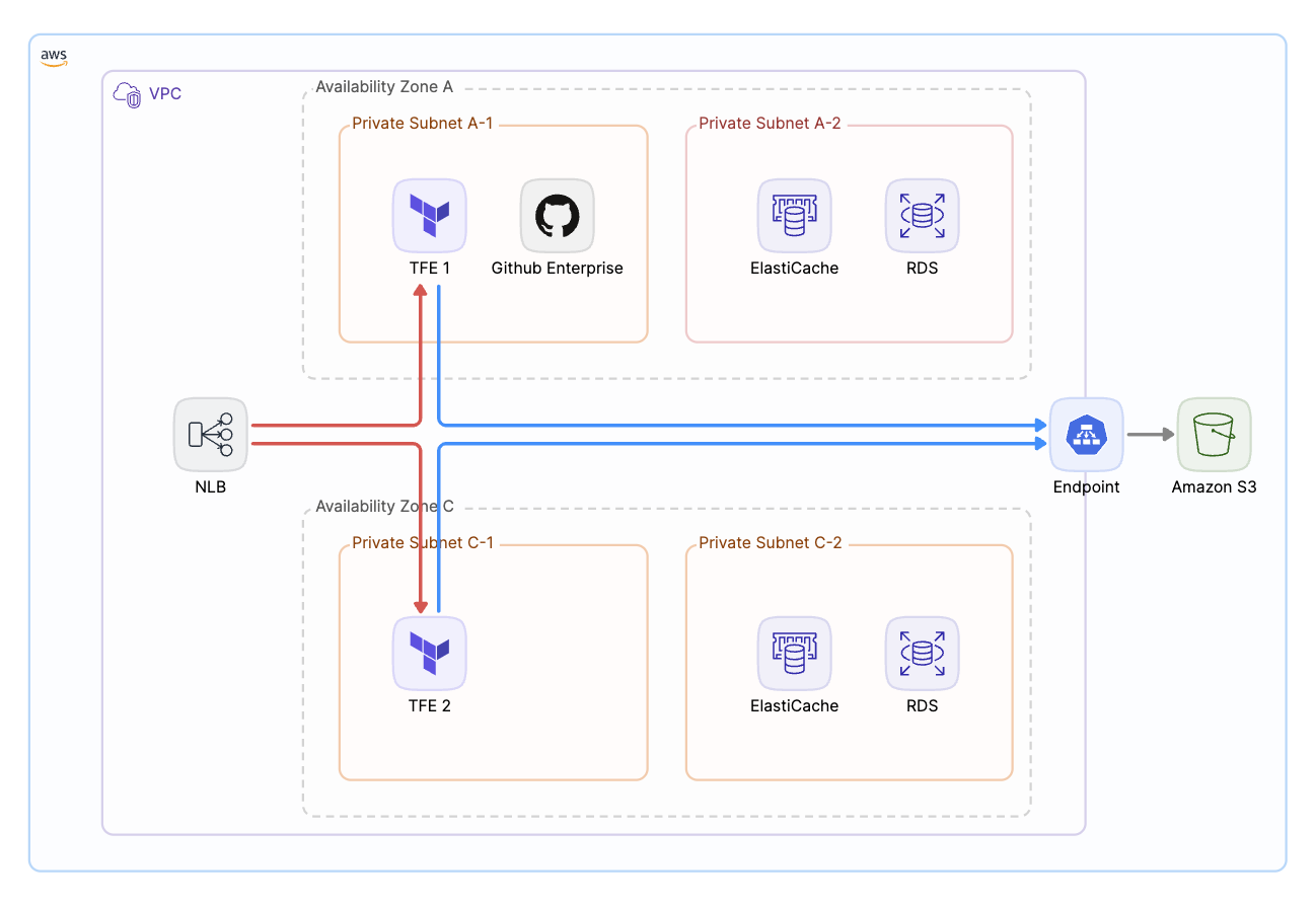 스크린샷 2024-03-06 오전 10.59.39