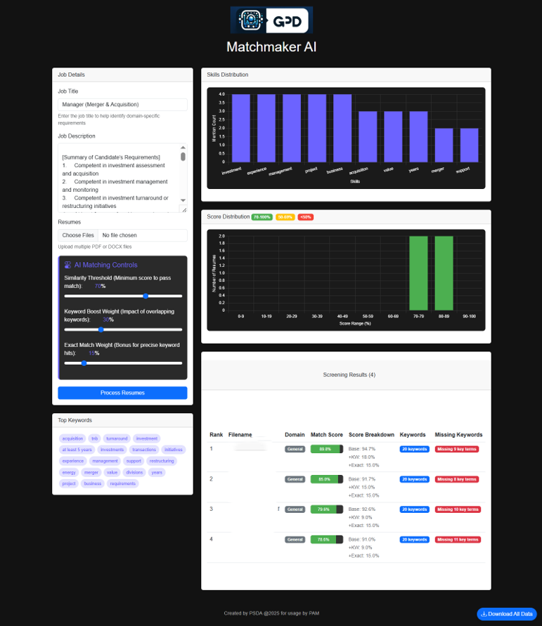 GitHub - sdarmaraj83/matchmakerAI: Matchmaker AI is an intelligent ...